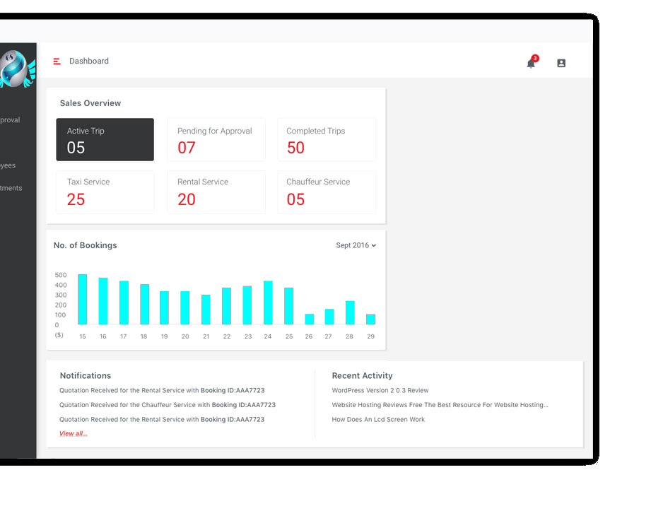 taxi
                                                pulse solution admin
                                                panel by mobisoft infotech